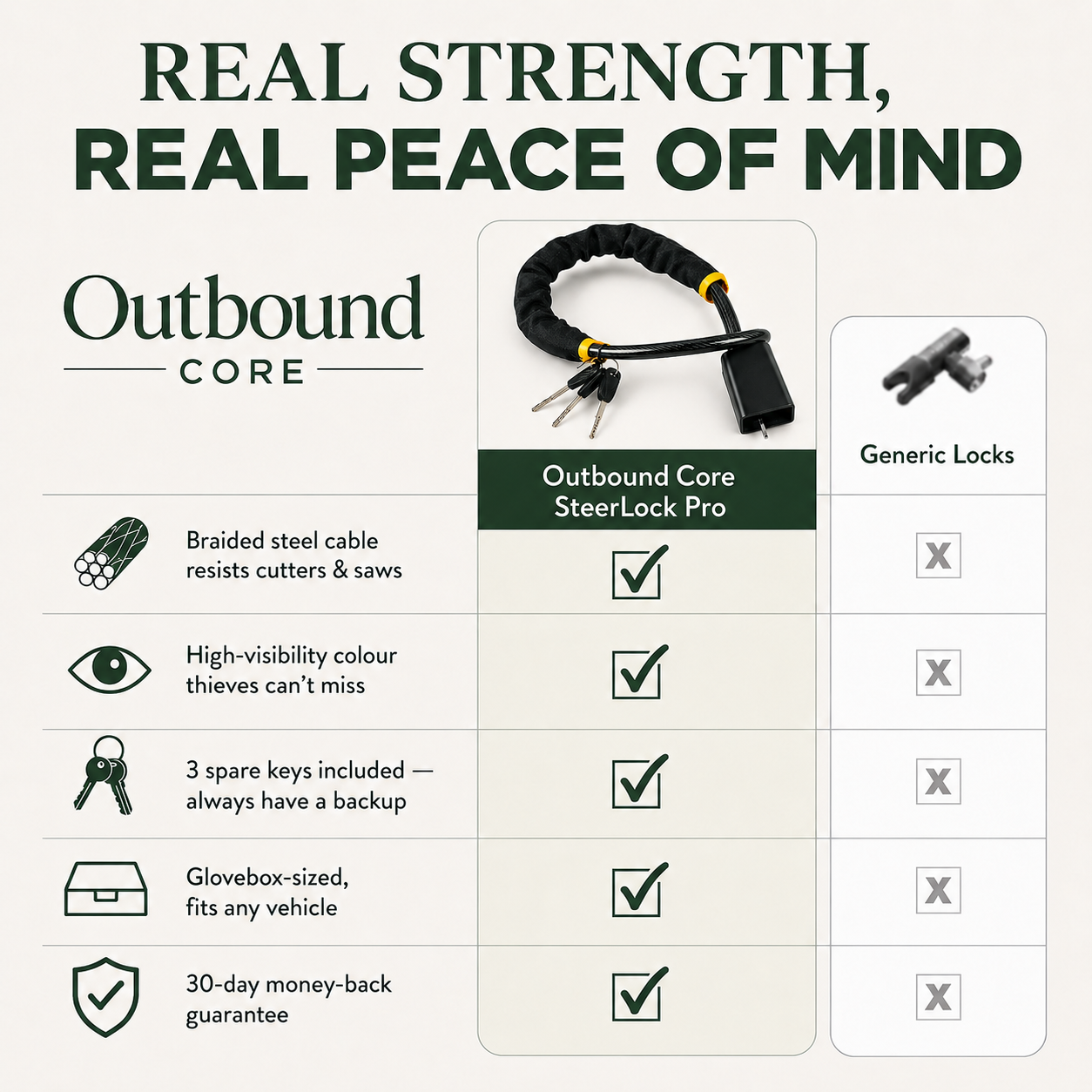 SteerLock Pro - Heavy-Duty Steering Wheel & Seat Belt Lock